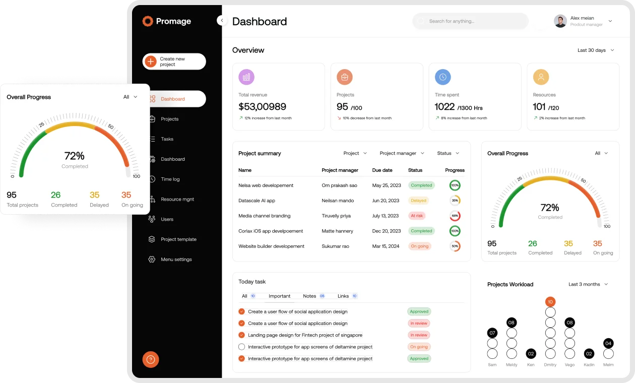 Interactive Designs that Convert