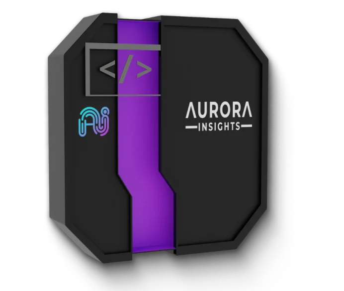 $15K Website Pro Package